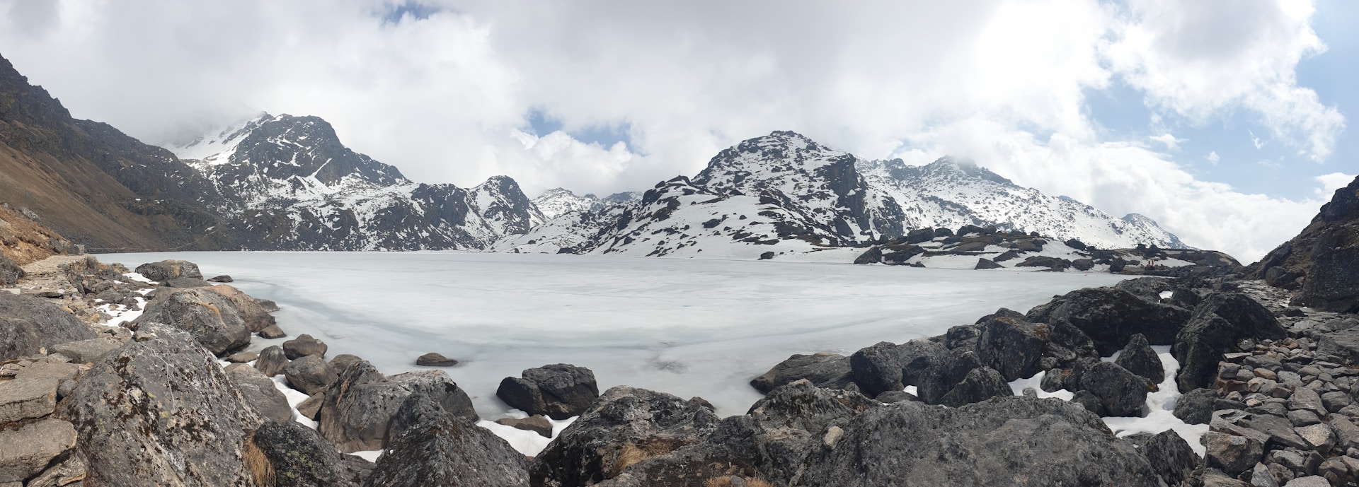 Snow Covered Himalayan Ground and Peaks